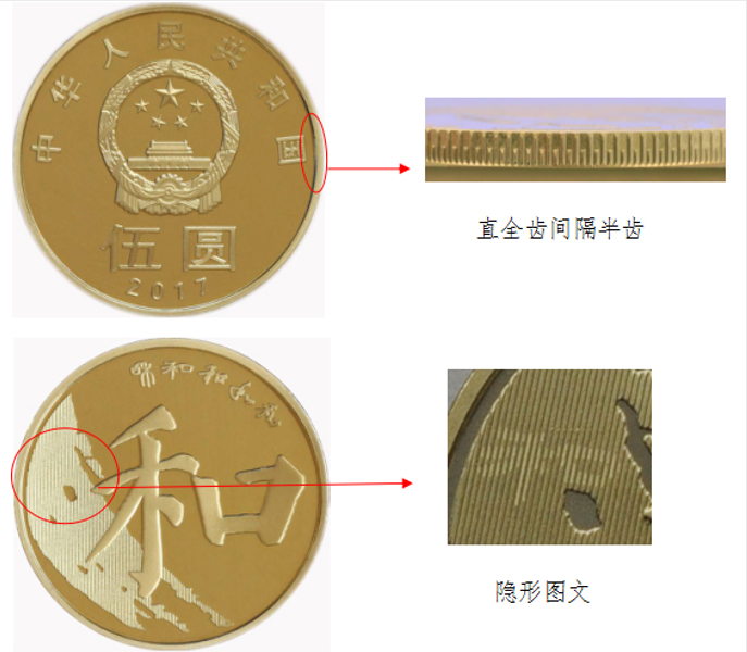“和”字書法紀(jì)念幣公眾防偽特征